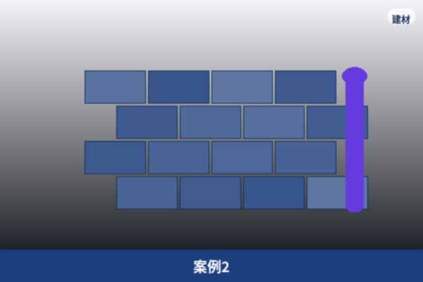 跨区域项目
